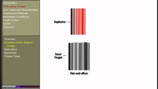 Perforating chargeswmv [upl. by Bearnard]