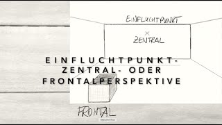 Wie zeichne ich Innenraum amp Quader in der Zentralperspektive  Mal seh‘n wie das geht [upl. by Athelstan]