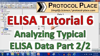 ELISA Tutorial 6 How to Analyze ELISA Data with GraphPad Prism [upl. by Kablesh]