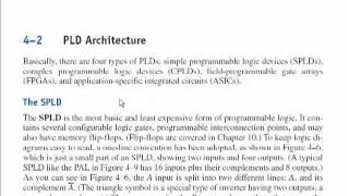 PLD FPGA Architecture Sec 42 [upl. by Ynehteb]