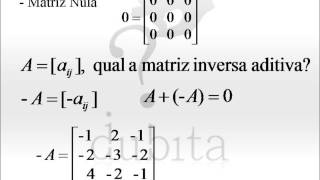 Álgebra Linear  Aula 3  Espaços e Subespaços Vetoriais  Exemplos  Equipe Dubita [upl. by Onileva]