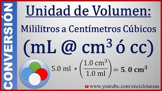 Convertir de Mililitros a Centimetros cúbicos mL a cc [upl. by Obocaj]