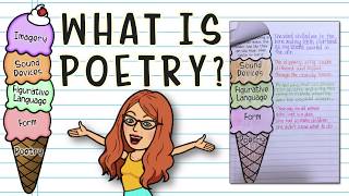 Introduction to Poetry [upl. by Fay875]