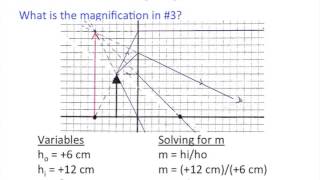 Calculating Magnification for a Lens [upl. by Ennagem407]