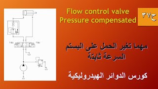 كورس هيدروليك صمام تثبيت قيمة السريان مع تغير الاحمال  flow control valve pressure compensated [upl. by Llekcm]