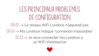 Les principaux problèmes de configuration Lovebox [upl. by Noet]