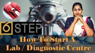 6 STEPS to start your LabDiagnostic Center BloodTestBIZ [upl. by Dazhehs]