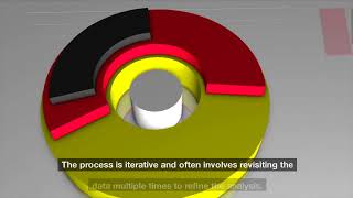 Data Analysis in Educational Research [upl. by Duff]