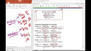 Acidosis amp Alkalosis [upl. by Olenta]