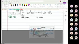 Wk04 Crystal Structure Chemical and USIBOR 1500 Case Study P07 [upl. by Yreva861]