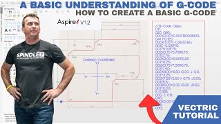 A Basic Understanding of GCodes  Beginners Guide to CNC [upl. by Midas]