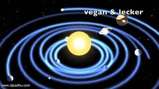 Flache Erde  Gravitations und SatellitenReligion [upl. by Chimene]