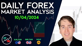 Forex Market Analysis  EURUSD GBPUSD GOLD AUDUSD NZDUSD amp DXY  Volume 394 [upl. by Angelina]