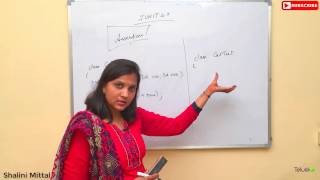 Introduction to JUnit Testing by Shalini Mittal [upl. by Shelagh643]