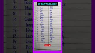 20 Body Parts name  human body Parts name in English and Hindi [upl. by Eiramoj]