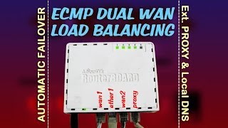 Ecmp Load Balancing Failover with Ext Proxy and Dns Server [upl. by Laverna]