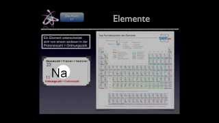 Basiskurs BiochemieChemie Das Atom Teil 210 [upl. by Deering144]