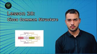 Lecture 28 Cisco Command Structure [upl. by Sihtnyc820]