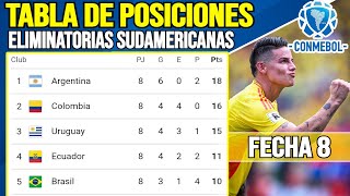 Tabla de Posiciones Fecha 8 Eliminatorias Sudamericanas Mundial 2026  Eliminatorias Conmebol 2026 [upl. by Lenej]