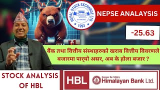 NEPSE Technical AnalysisNEPSE UpdateNEPSE Chart AnalysisHBL Analysis Raju Paudel [upl. by Chainey]