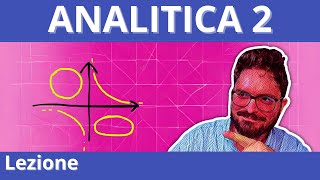 GEOMETRIA ANALITICA 2 – Circonferenza ellisse iperbole coniche nel piano cartesiano [upl. by Loreen]