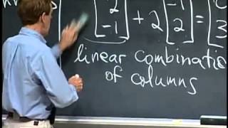 Clase 1 MIT 18 06 Algebra Lineal Subtitulos Español [upl. by Langer]