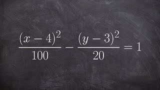 How to find the vertices foci and center of an ellipse [upl. by Enyaz900]