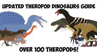 Updated Theropod Dinosaur Guide Over 100 Theropods [upl. by Gaughan955]