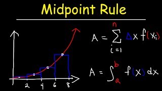 Midpoint Rule amp Riemann Sums [upl. by Ahsiyt]