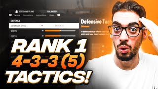 BEST META 4335 FORMATION amp CUSTOM TACTICS  FC 24 Ultimate Team [upl. by Bernt]