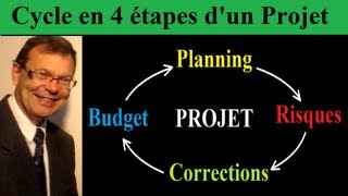 Comment créer et réussir un projet  Le cycle en 4 phases du management de projets [upl. by Rainwater]