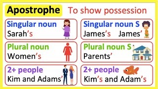 APOSTROPHE RULES ✅  Showing Possession  Learn with examples [upl. by Jarlathus]