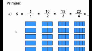 Pretvaranje cijelog broja u razlomak cjelina Racionalni brojevi 7 razred [upl. by Nissa]
