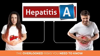 What is Hepatitis A Symptoms Risk Factors and Prevention Tips [upl. by Daye]