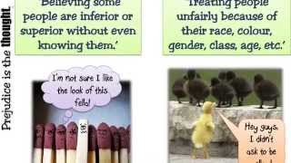 GCSE RE Equality Revision Unit B604 Prejudice and Equality [upl. by Ihtraa]