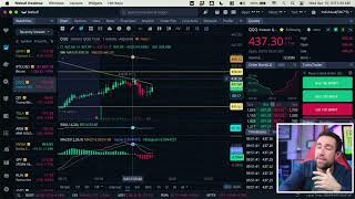 Critical CPI Livestream Stock Market amp Crypto Open Livestream 4102024 [upl. by Col]