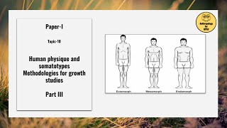 PaperI Topic10 Human physique and somatotypes Methodologies for growth studies Part III [upl. by Nauqan275]