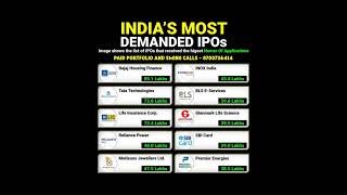 Indias Most Demanded IPOs  Best stocks for long term investment stockmarket [upl. by Niarfe102]