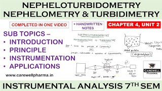 Nepheloturbidometry  Nephelometry amp Turbidimetry  P4 Unit 2  IMA 7th Sem  Carewell Pharma [upl. by Rennug]