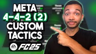 BEST POST PATCH META 442 2 CUSTOM TACTICS 🔥  FC 25 Ultimate Team [upl. by Pickar]