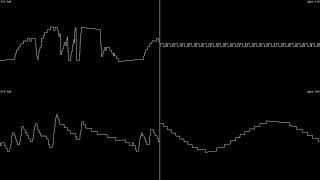 SAM Coupé Peace Droid  156 kHz  stereo oscilloscope view 4K [upl. by Halyak]