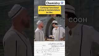 Nomenclature of carboxylic acid chemistry memes  priority order functional Group [upl. by Anem]