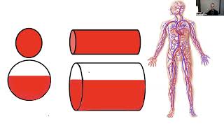 Hepatorenal Syndrome HRS Webinar [upl. by Acenom155]