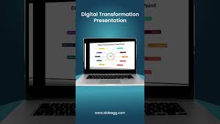 Digital Transformation Prestation slideegg [upl. by Nyliahs]