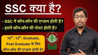 What is SSC  Different Exams Conducted by SSC  SSC all Exam List [upl. by Emmaline]