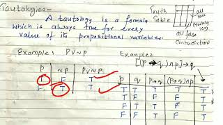 Tautology Contradiction and Contingency  lecture 55 discrete mathematics [upl. by Allyn]