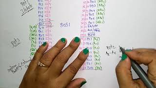 8051 pin diagram  micro controller [upl. by Aleahc]