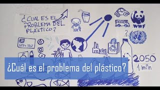 🥡 El PLÁSTICO  Como afecta al AMBIENTE🍃 REUTILIZACIÓN de los residuos♻️ BIOPLÁSTICOS la verdad [upl. by Esiocnarf]