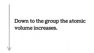 Atomic Volume explained  Part 1 Lother meyer curve  Tamil [upl. by Akiemaj834]