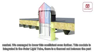 Thermal Performance Module for Solar Light Tube [upl. by Nnelg]